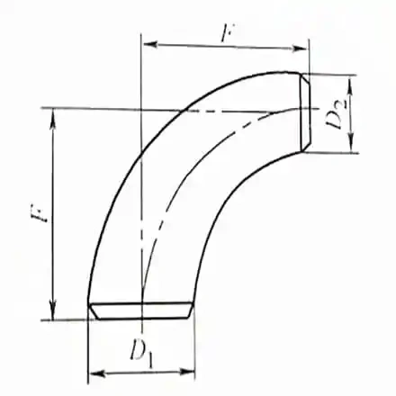 what is the radius of a 90 degree bend